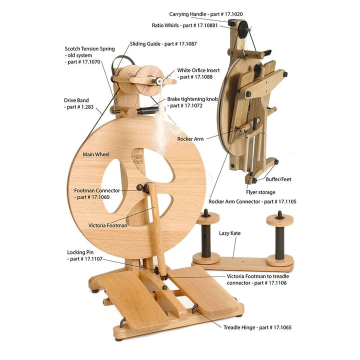 Louët Victoria S95 Fully Loaded Spinning Wheel | Portable Folding Travel Wheel with Complete Accessory Package
