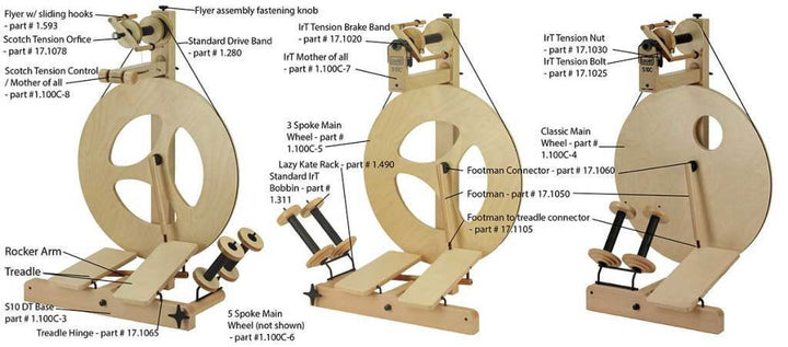 Louet Spare Parts Bearings, Hooks, Brake Sets, Cords, Bolts, Nuts, Springs Spinning Wheel & Carder Parts Super Fast Shipping