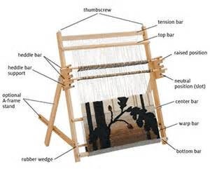Schacht Tapestry Loom, Stand Or Combo 25" SUPERFAST INSURED Shipping !